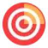 Hootsuite Syndicator